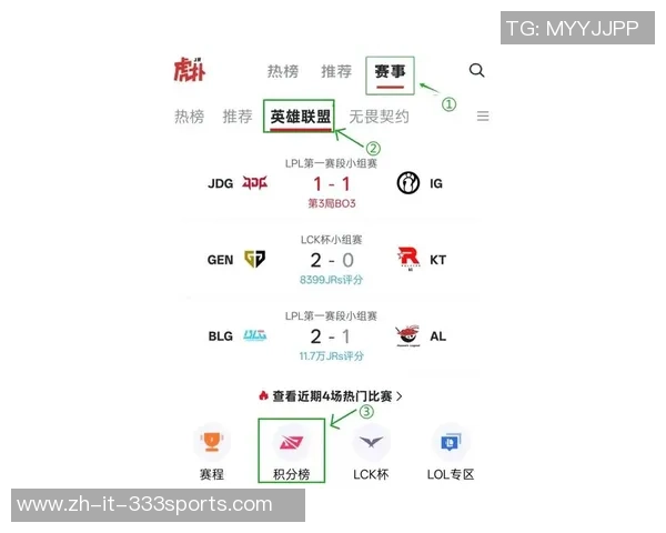 英雄联盟灵活性排名新变化WE战队表现创新高引发关注